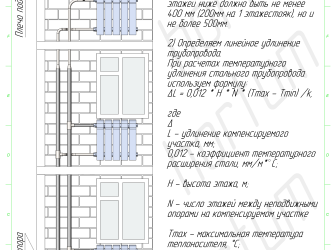 09. Самокомпенсация лист 1.PNG